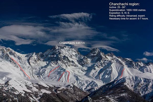 racha, rachafreeride, gudauri, svanetia, georgia