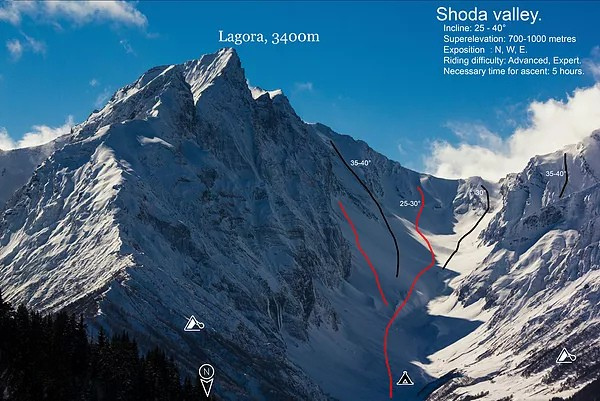 racha, rachaf-reeride, gudauri, svanetia, georgia