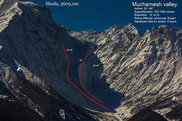 racha, rachafreeride, Georgien-Racha-Freeride, svanetia, georgia